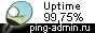 проверить uptime