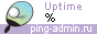 uptime ��������