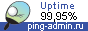 Uptime �� ������ Ping-Admin.Ru - ������� ����������� ����������� ������